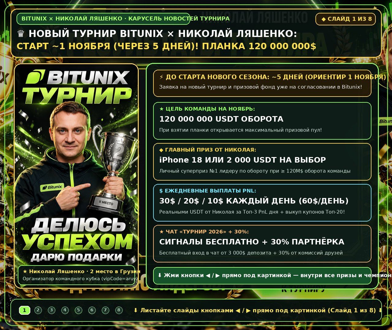 Слайд 1 из 8 — Турнир Bitunix × Николай Ляшенко